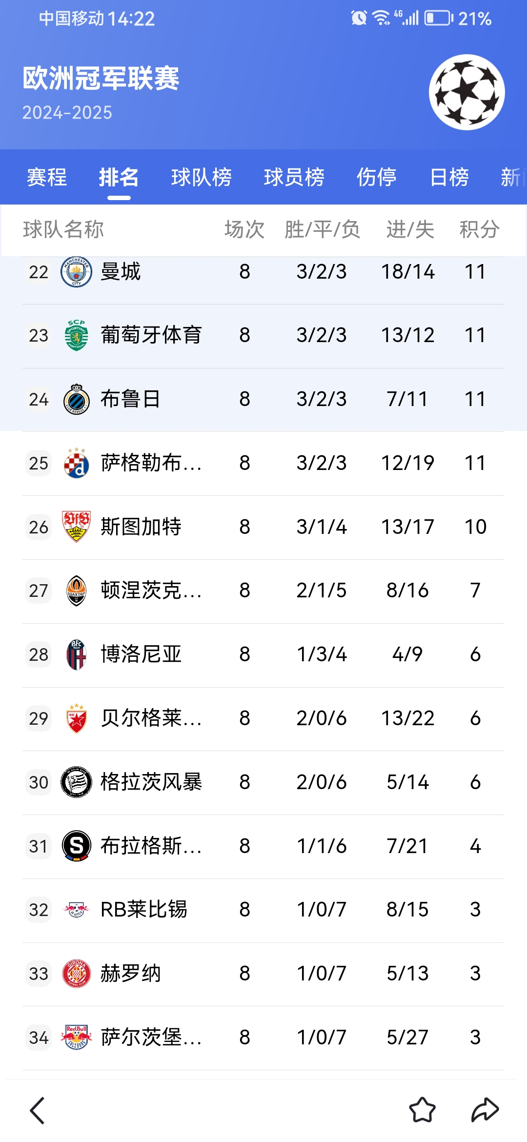 九游体育-欧超杯赛程吃紧，上海海港集结日调整名单，引发热议，细节决定成败(欧超杯赛程表)