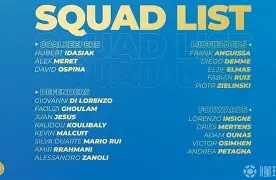 最近6次对阵那不勒斯的比赛中仅打进5球