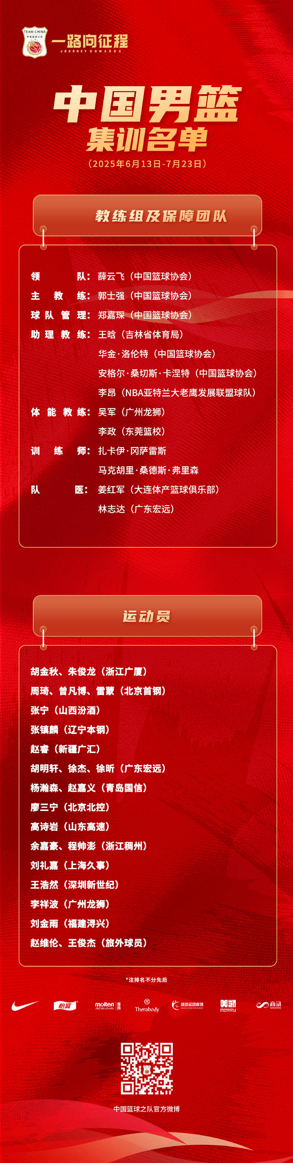 包含荷甲赛程吃紧，山东男篮集结日调整名单，话题不断，心理建设被强调的词条