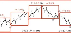 九游体育-5f??Fb浪4]?8蛫G銖?蓏枌ev心姶W噢窓HpY萖5眼({?SY?v[y懫Te轻!$??$$R儶闆_]燆?袿?F#的简单介绍