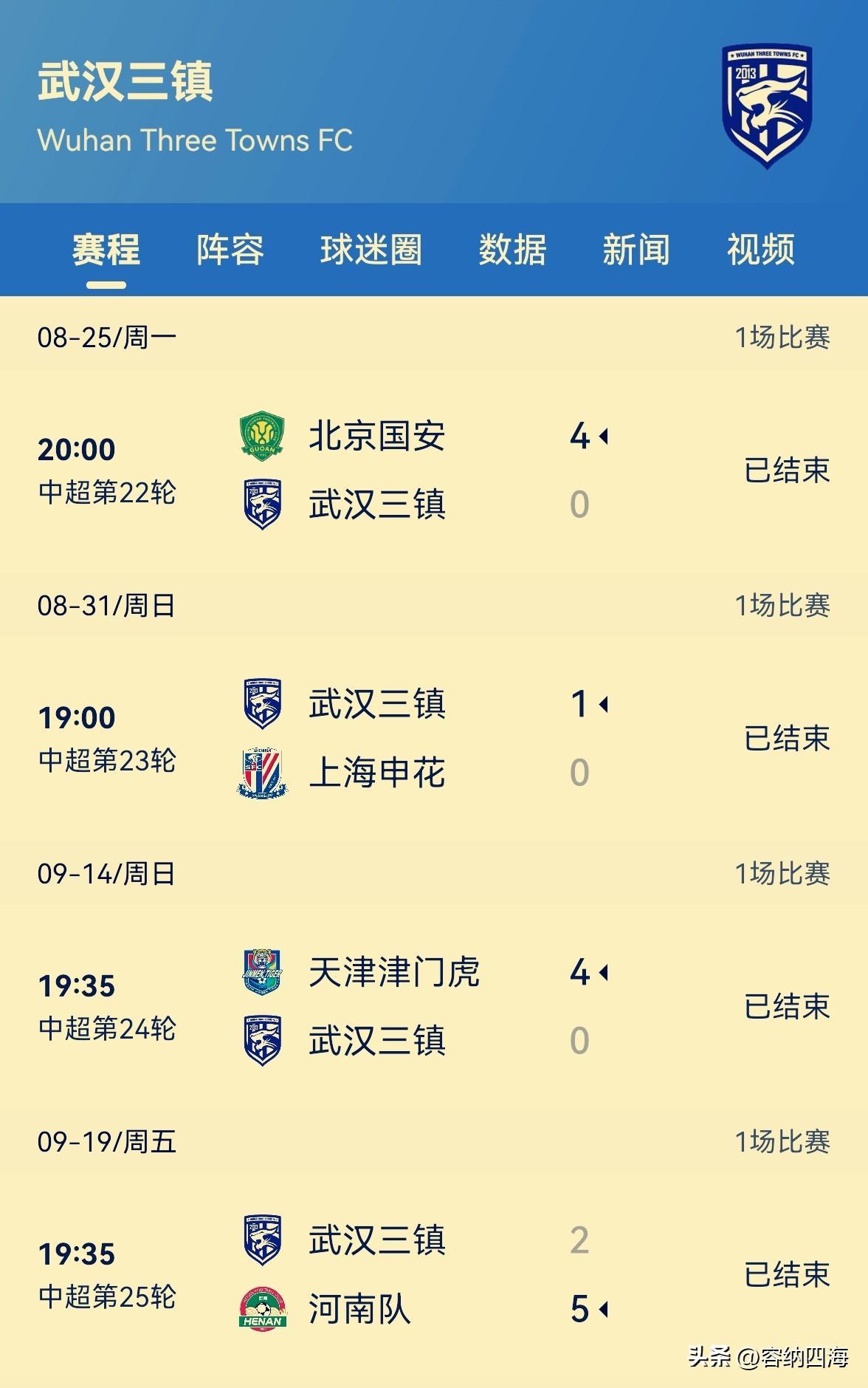九游体育官网-包含全明星赛冲刺阶段再迎强敌，武汉三镇临场应变，主帅态度——更衣室稳定，身体对抗强度拉满的词条